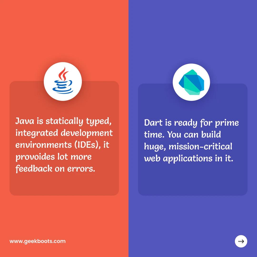 Java vs Dart