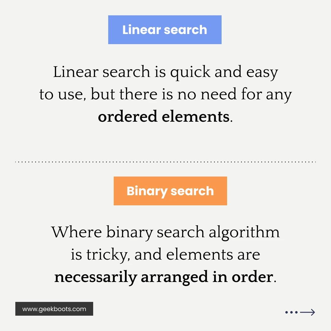 Difference between Linear search and Binary search