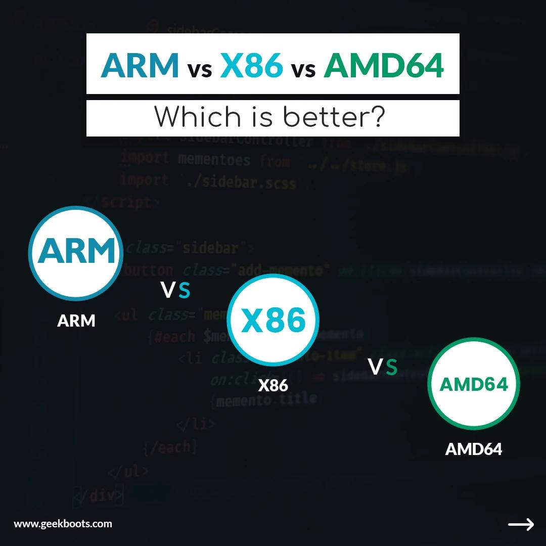 ARM vs. x86 vs. AMD64: Understanding the Key Differences and Applications