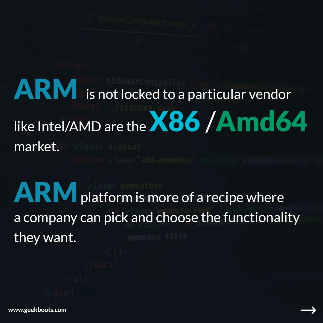 ARM vs. x86 vs. AMD64: Understanding the Key Differences and Applications