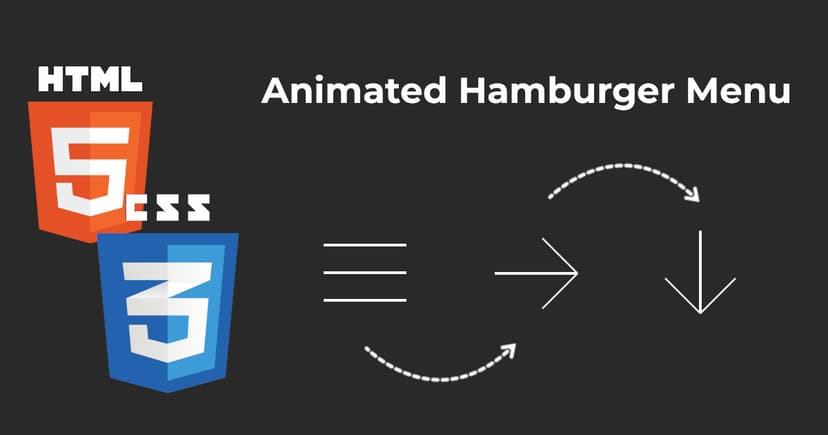 Animated Hamburger Menu