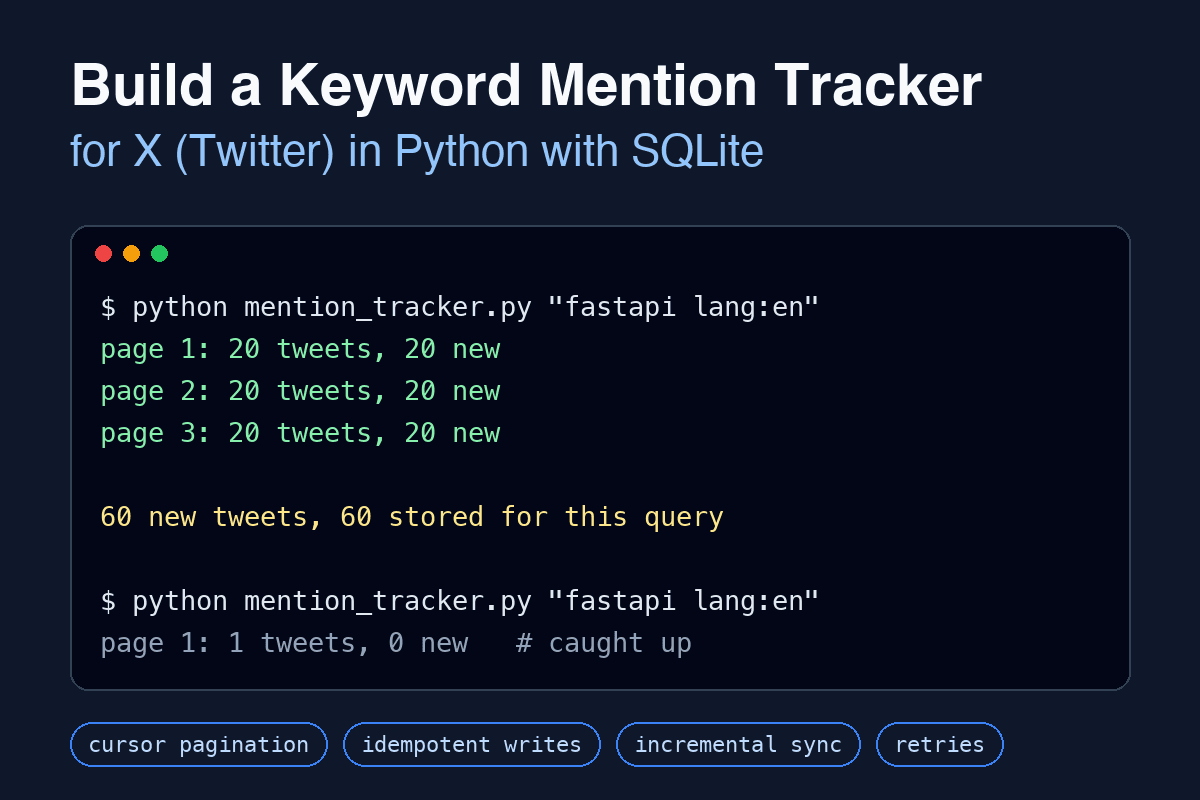 Build a Keyword Mention Tracker for X (Twitter) in Python with SQLite
