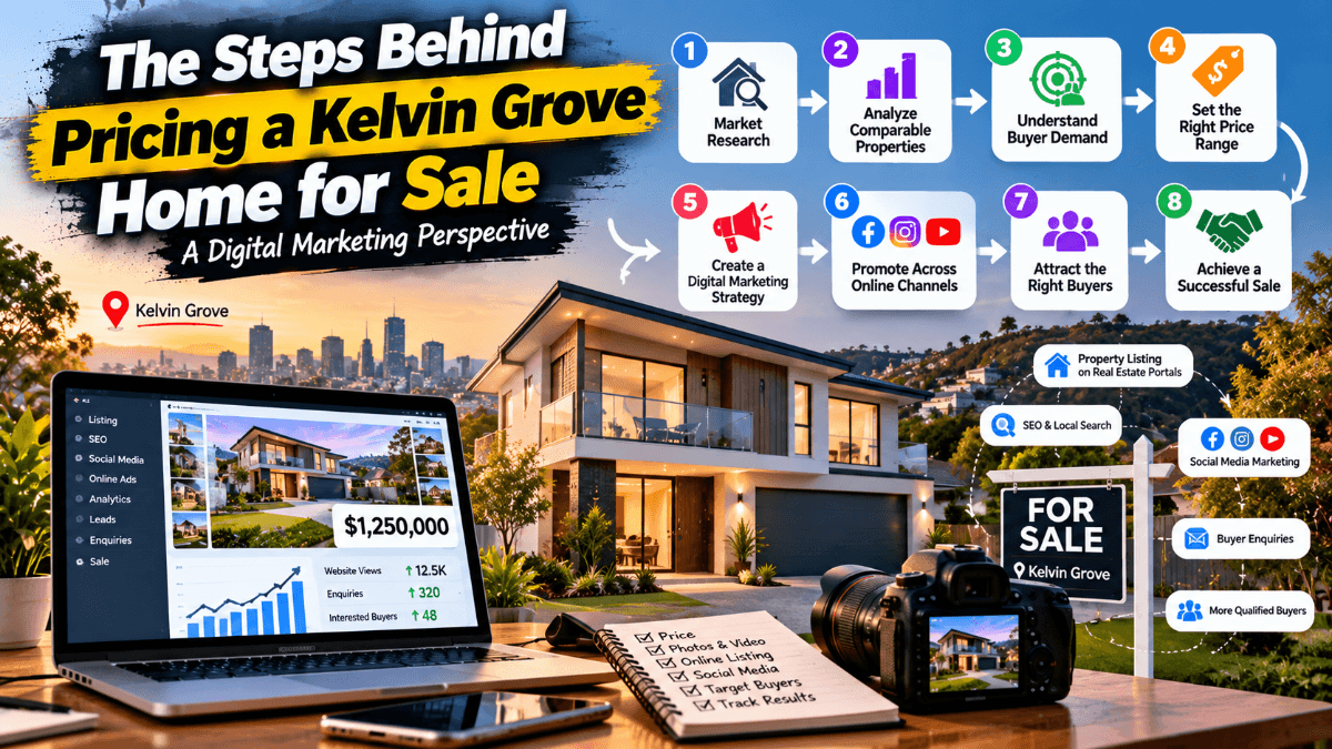 The Steps Behind Pricing a Kelvin Grove Home for Sale