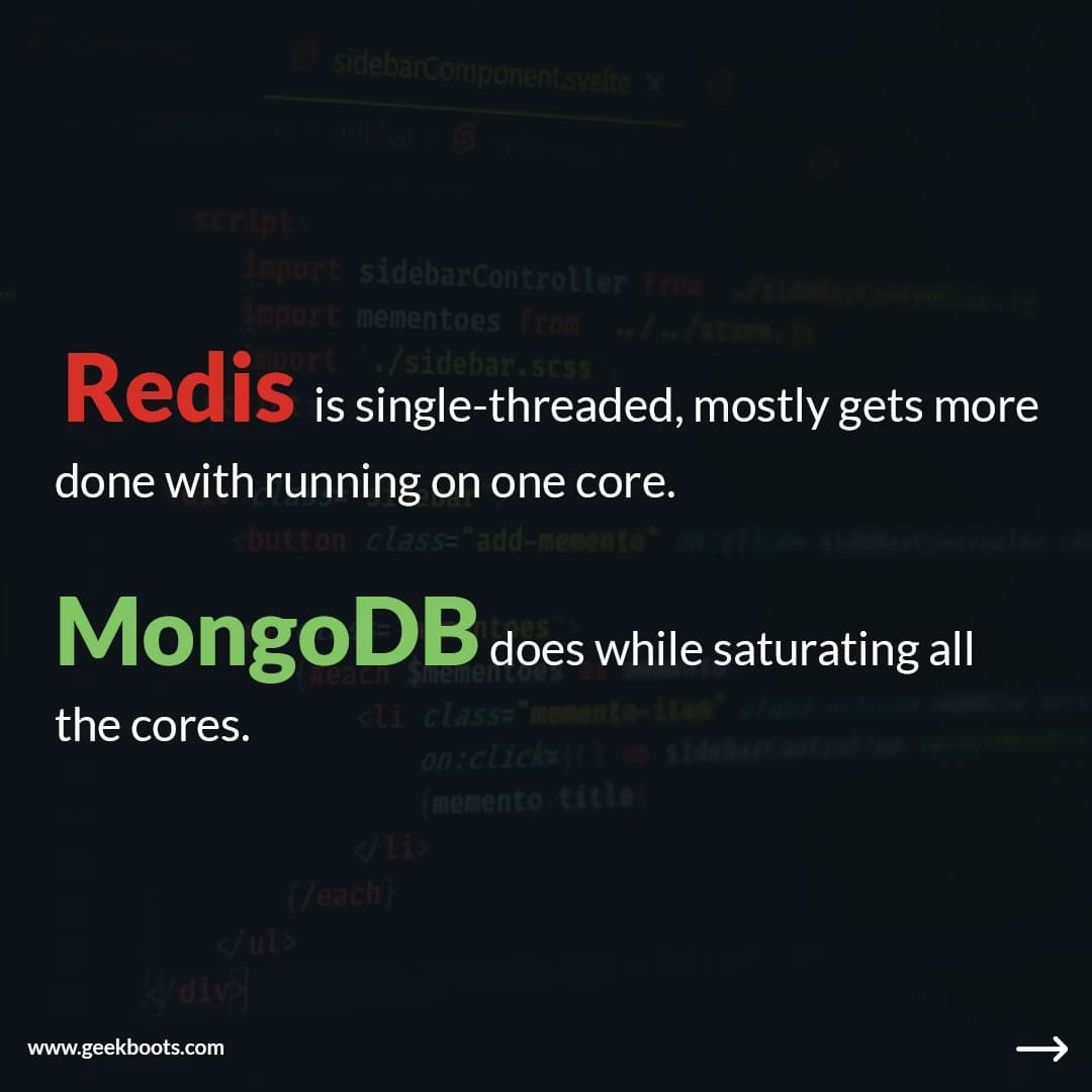Redis vs MongoDB - which is better for your next project? - Image 2 of 4