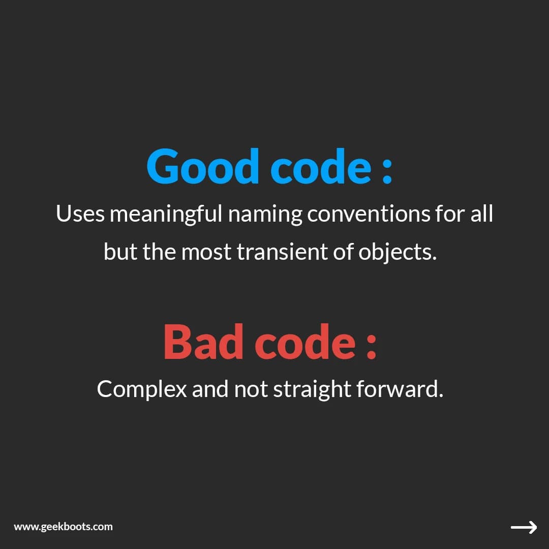 Difference between GOOD code and BAD code - Image 3 of 4